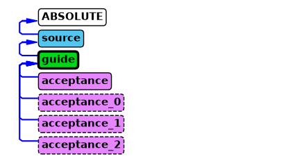 ../_images/03ef1d2f8688664ade20936a9fe0a25345e74d408f6b323958226849a96dfe1a.png