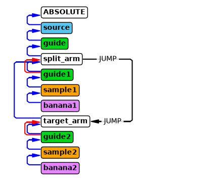 ../_images/06609871cffd0a61c0363e6a8abeb1dfa9165ad2ee79d3a5383d214a18d61e25.png