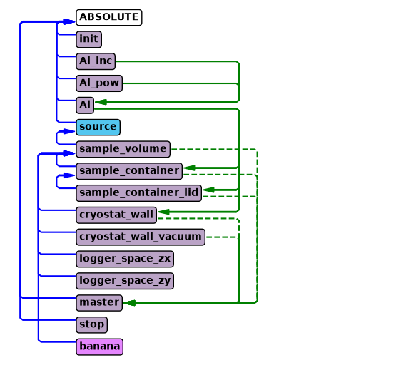 ../_images/0f5e7404ece65da9910048bc95dffa212e418768055d73844c59ecc2ee041047.png