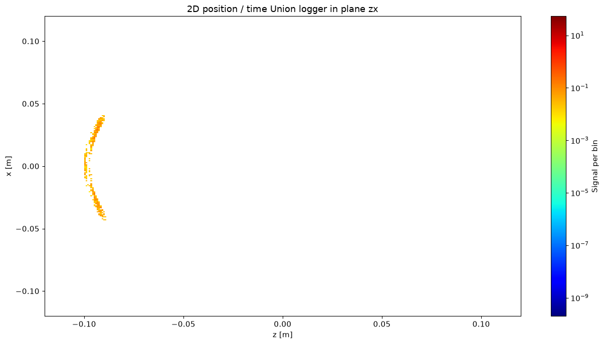 ../_images/10d1bd0a0637ef75dcca78c381157546c85967da9899d4c9b229a505cba7c18b.png