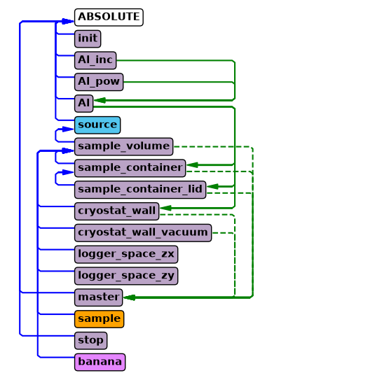 ../_images/15b51a5b71f83a4ba67018eba4022e91b7e24d4b3b271feaffb3b5f150b93914.png