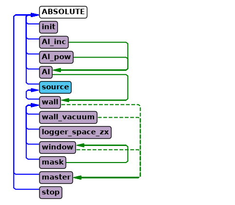 ../_images/19ff7f9d230da20e66650f203ad3f04fdcdd2c90234c064b3e6a97b25332f0e5.png