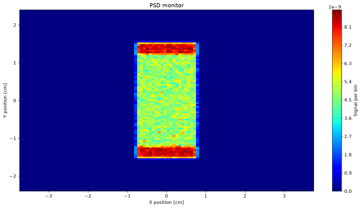 ../_images/1af9d07ffa3313256a9faf7300f71d0d4056b63e3fa7ed3b1884c6e2f148b2ca.png