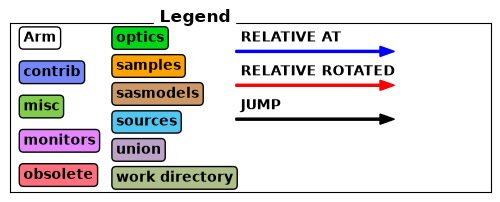 ../_images/1ec862dd3eaee6fb1ecea2f3dd7179409929a6b1bef1a027500a2fd3e2b18815.png