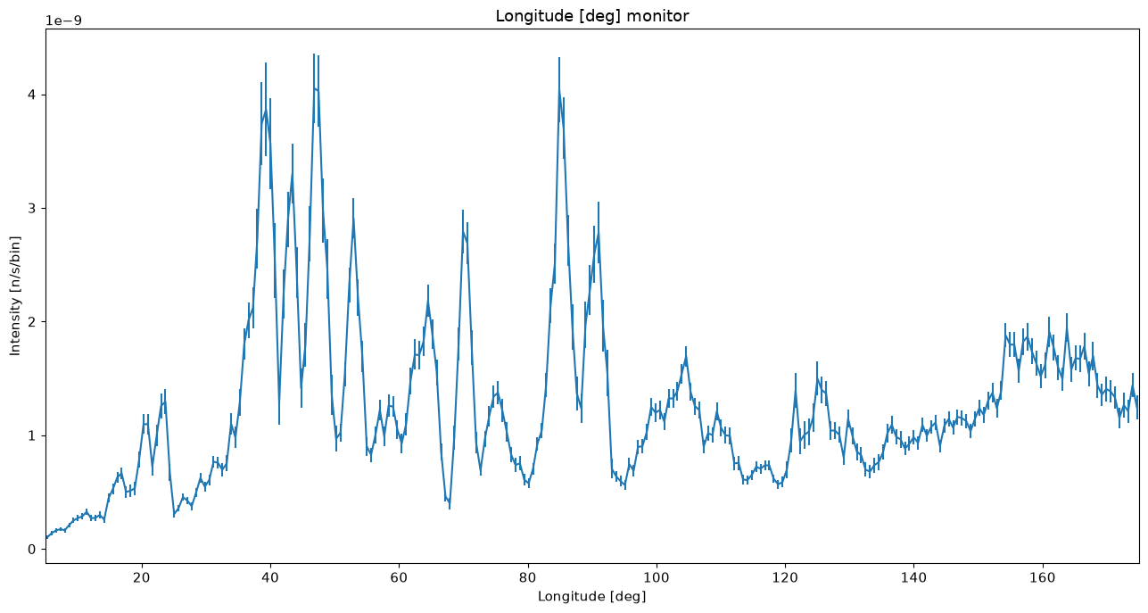 ../_images/233af87685ed294988e68d5a0c7d18c238cd21eca8fd8c4b971c61defff7cdf9.png