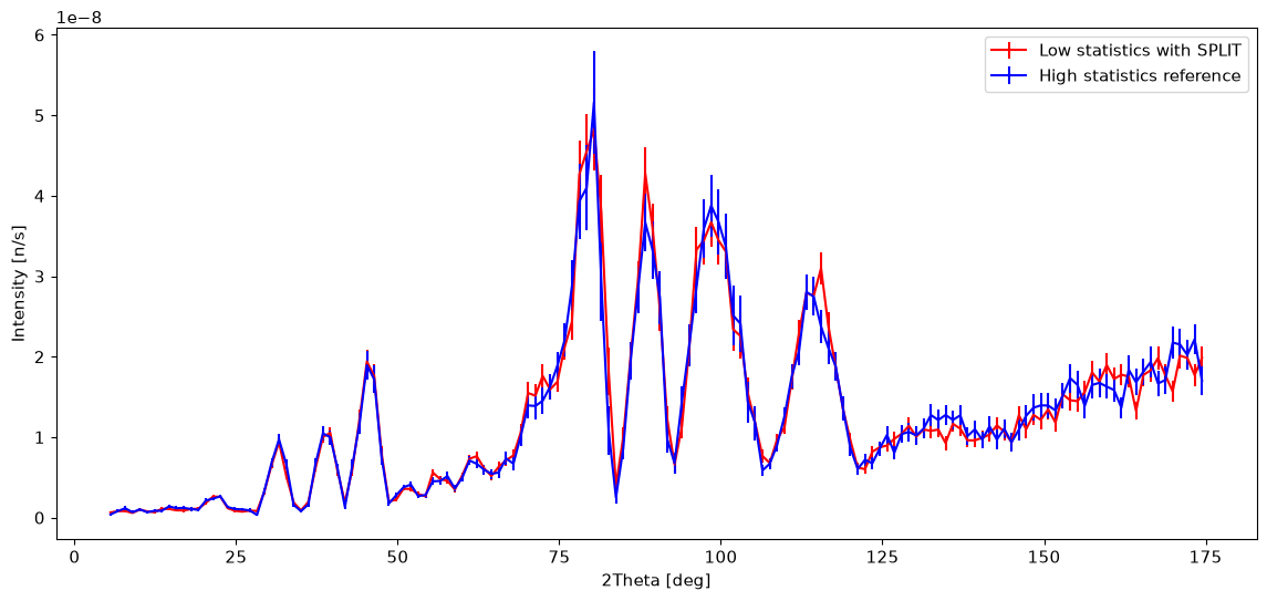 ../_images/2b137470b5c5ec65c07164155f775aeddd9bce9ed772ec2c8313883840c94012.png