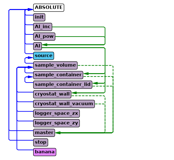 ../_images/353fd48bda70aa31630668265fabb928300a7a990567c5fb0a00c349e18b6a67.png