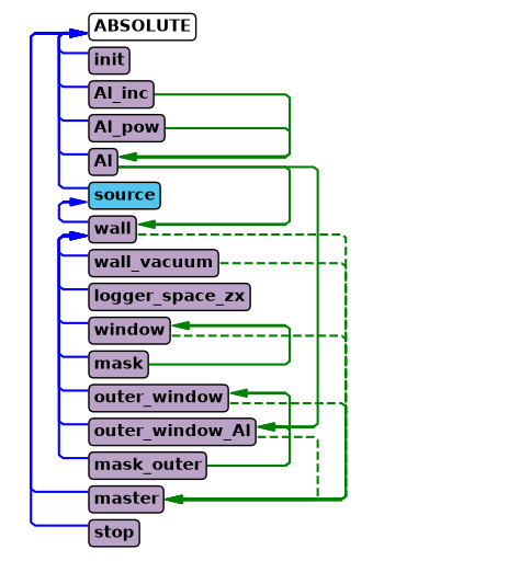 ../_images/53bba67fef8f1361e3868a006e3dace167fbc187b0f285c65052819cc9dfbc28.png