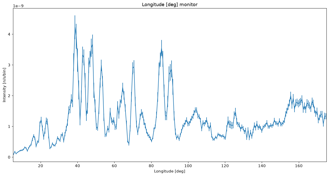 ../_images/71349bc43fc95b9f84ab088b240b66452f6ef8e24e445ad9a9f7a501bc6d30f2.png