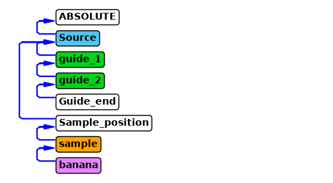 ../_images/751ab052ab3a9cf7397367dcd8919a37156528ddfed0c601385fc3b9fd458030.png