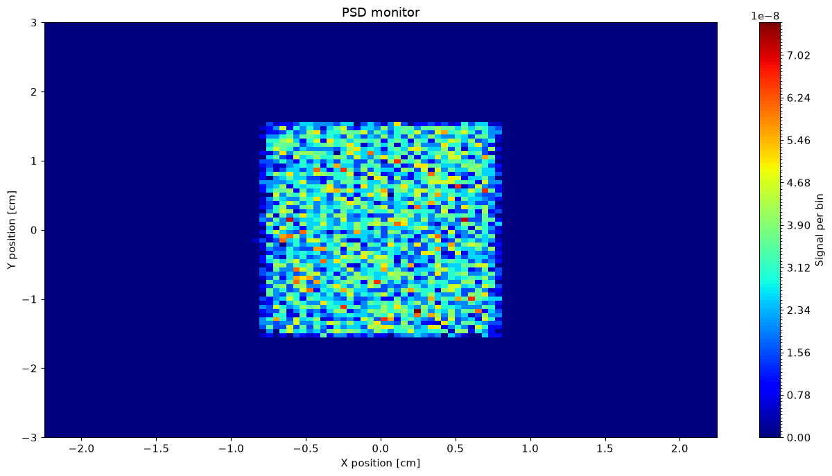 ../_images/8150c120f75f28ac273fc3195c4bd2e6b56a6c37b7292789fc5f758dae3977bf.png