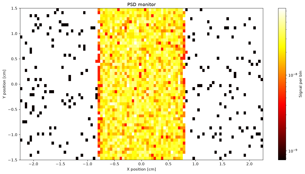 ../_images/a7eafeb0ff3a0abb6d520d413a02a30ef956fe4a14dabbc39b67cd5090a664c4.png