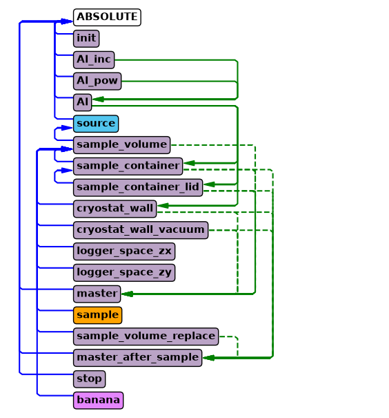 ../_images/aebbdae736db1b328f3e6f2b1472b70a3508226b20a69421b8b76dbbe31a0e8b.png