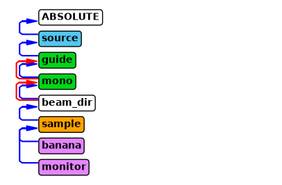 ../_images/afb37912ea5d5a3efd418b975416322eb4e810831db27a8abbcdc0179a690786.png