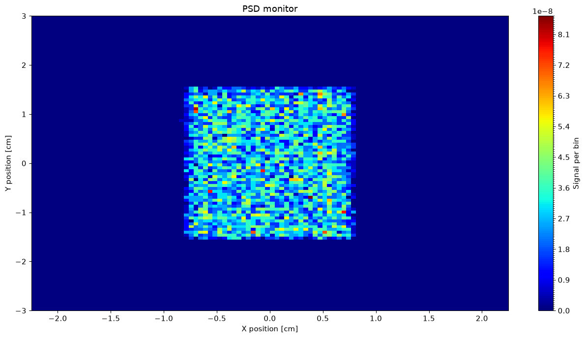../_images/b2d140d711393d3458489d438769501ec37971dd20351404f6c3785bfef678d9.png