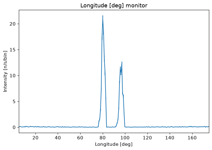../_images/b435a747094d5c2dc6ed78079656ce99378191884602690d135901f1a25ea5e8.png