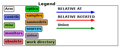 ../_images/c31c4e26e7ebe13ccbce4382d0b75affbbd3f6d72d352353dfc9f5250c41a24c.png
