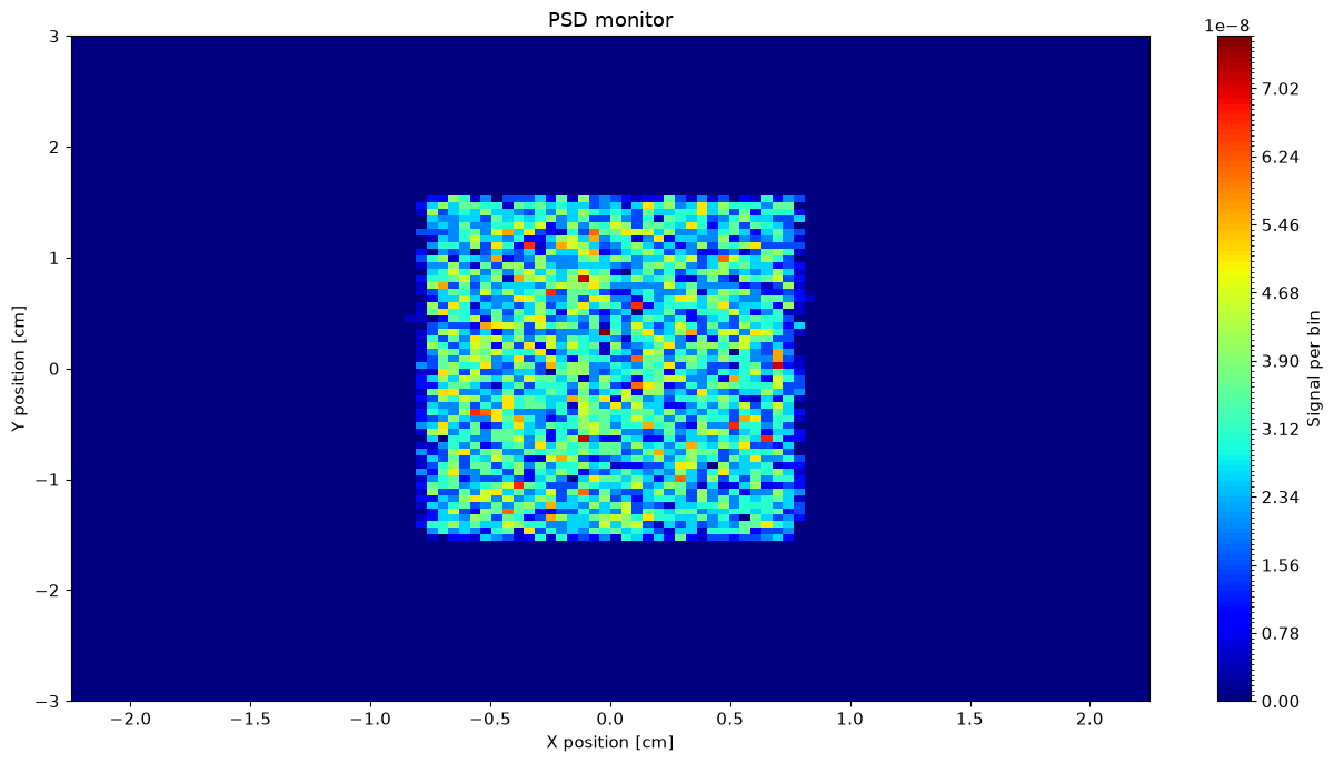 ../_images/c550346efbd6d12928d47d830f4bc524ac3f7ebd4cf39adbe495964a2030a2d8.png