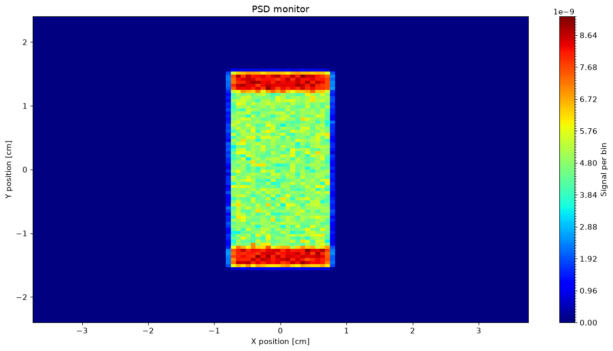 ../_images/cc1b5ef6f2e1c39897c2e03d77e05e7ba51f0981672f5a611cd39ed9b644fb81.png