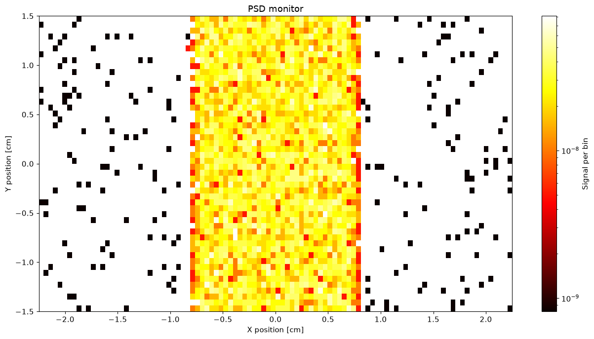 ../_images/cf60a9e232b774ad357c745793ac4ab19b2cfe1aa878102531f3db9d62c608aa.png