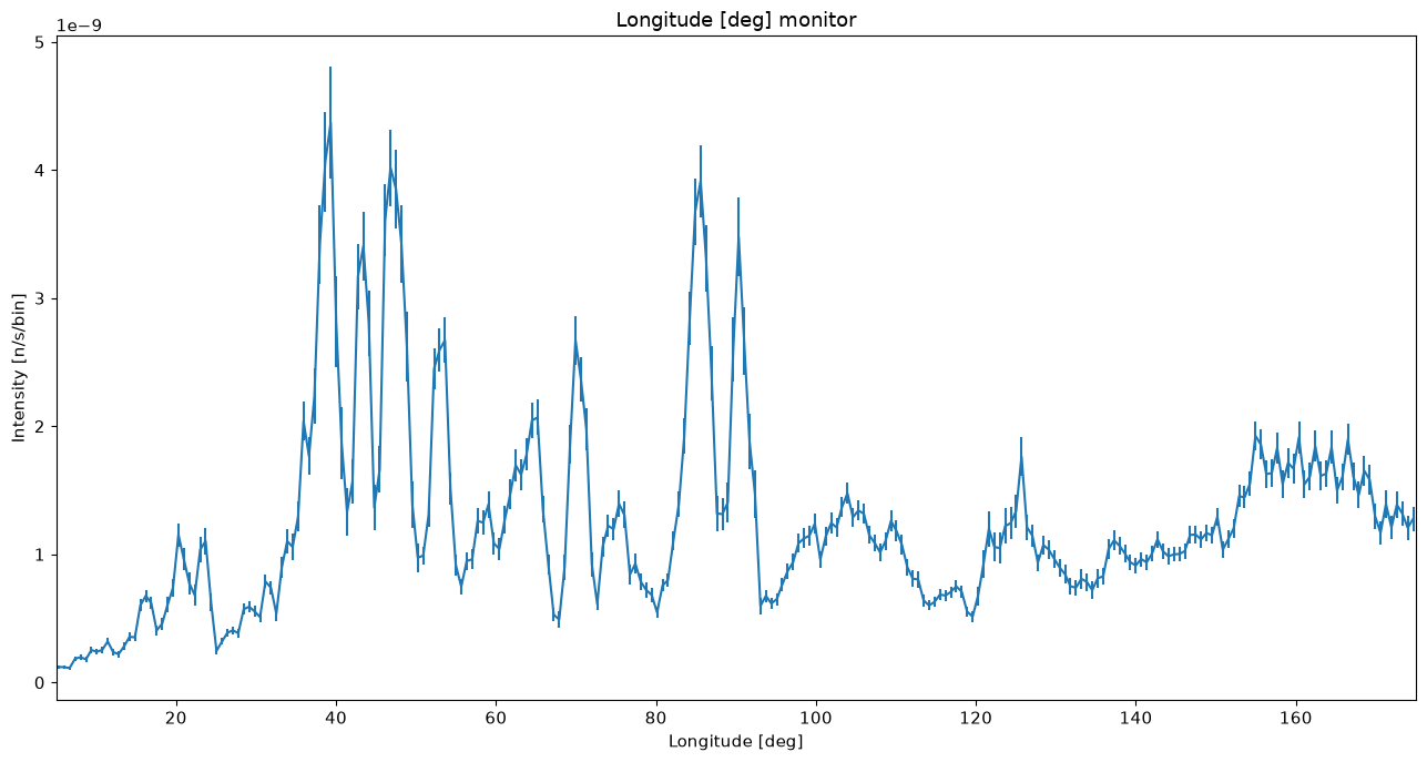 ../_images/d0735878820b597b0def6a3fb8348c4ccb8d90c1097c96dca357bde954c456bb.png