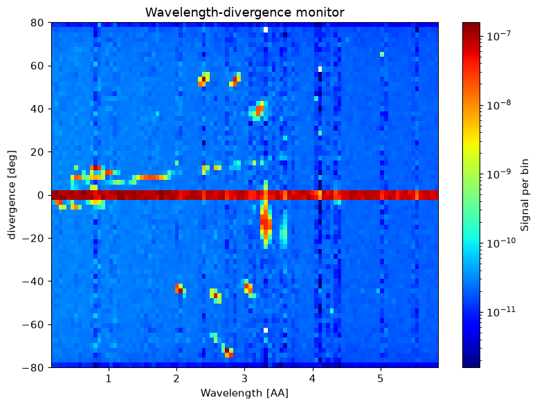 ../_images/db8b773891b1e616092cae2dc09e54ea04b43c374f3380530e2ffb415414a183.png