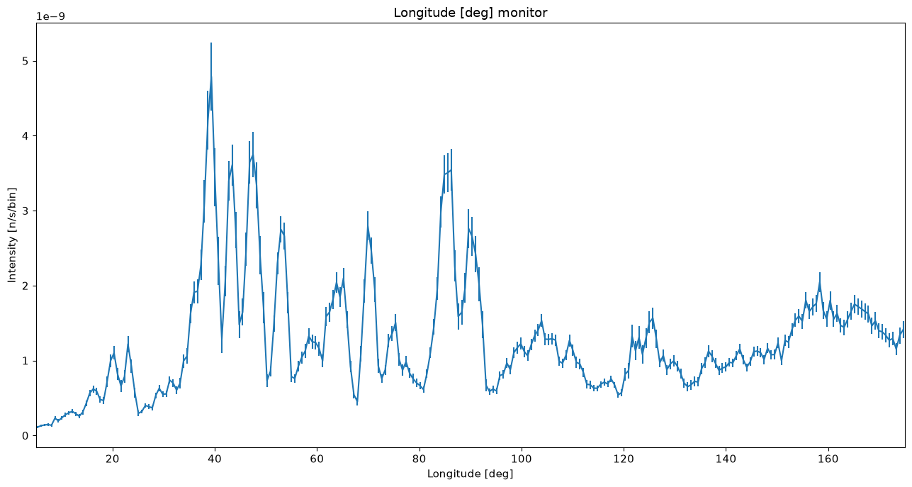 ../_images/e1ff1617d72bbadcdeaf9d48eb23dd12f0f9cba72b93fdba09b0c2149b049089.png