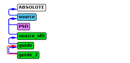 ../_images/e5ac9a36cc1f44205e8b54c544ef6ed24c4048311c61e8aa4dc12c05e14c37eb.png