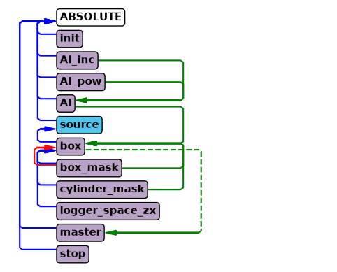 ../_images/f8794f58cf59712147ab458e38c49cc4d4a8e8f1b3bc26ae0b01c4c78e37485c.png