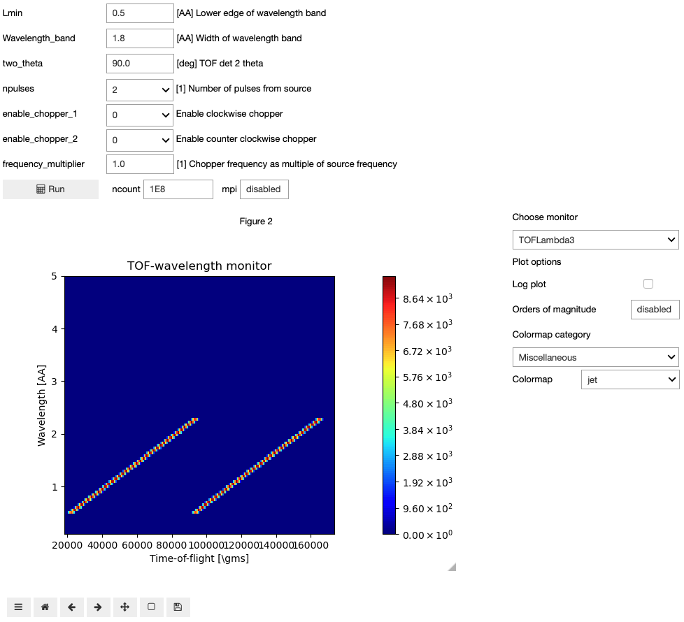 simulation interface