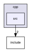 /opt/panosc/openPMD_extension/openPMD_raytrace_API/cpp/src